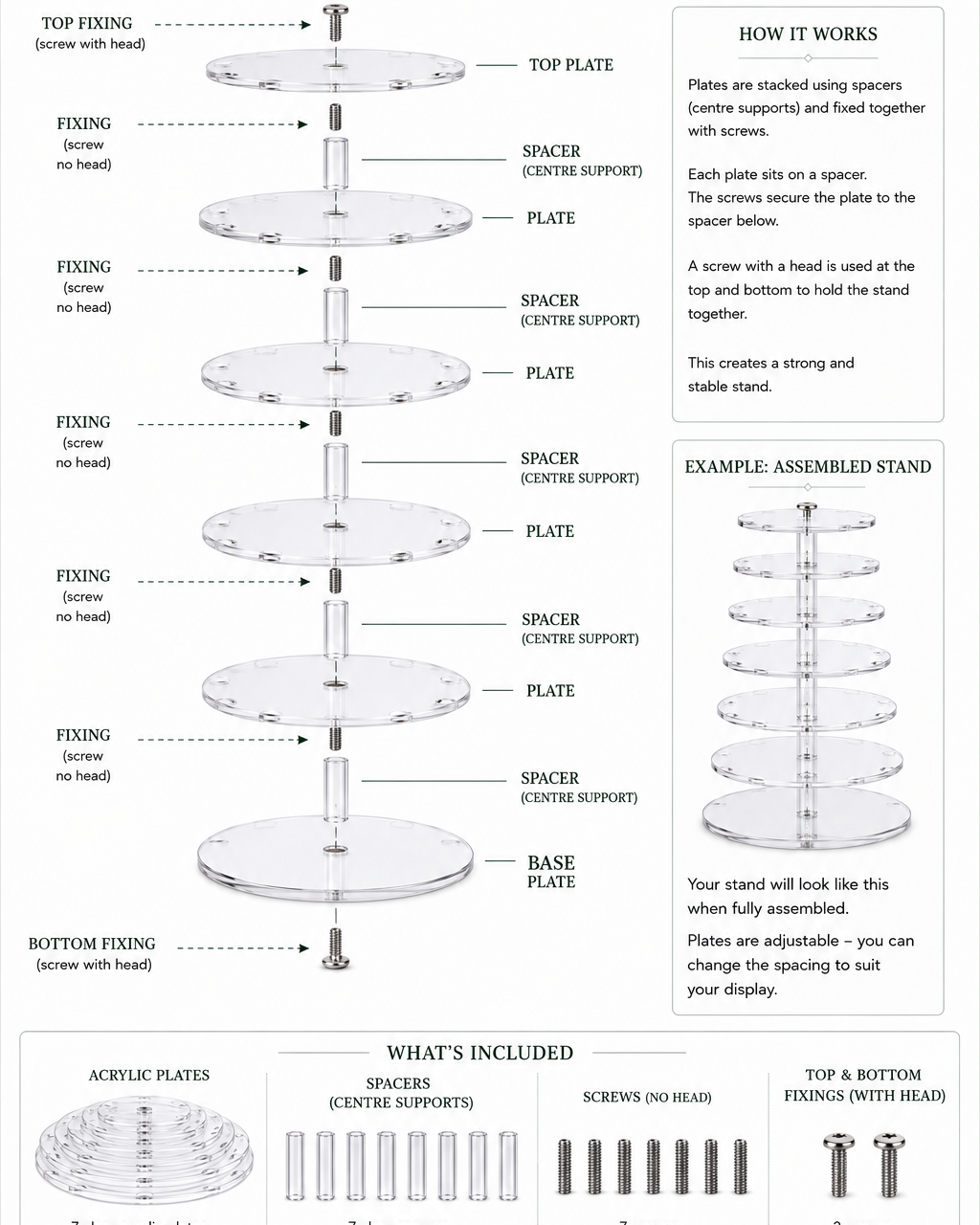 Acrylic Cupcake Stand - how it fits together assembly diagram