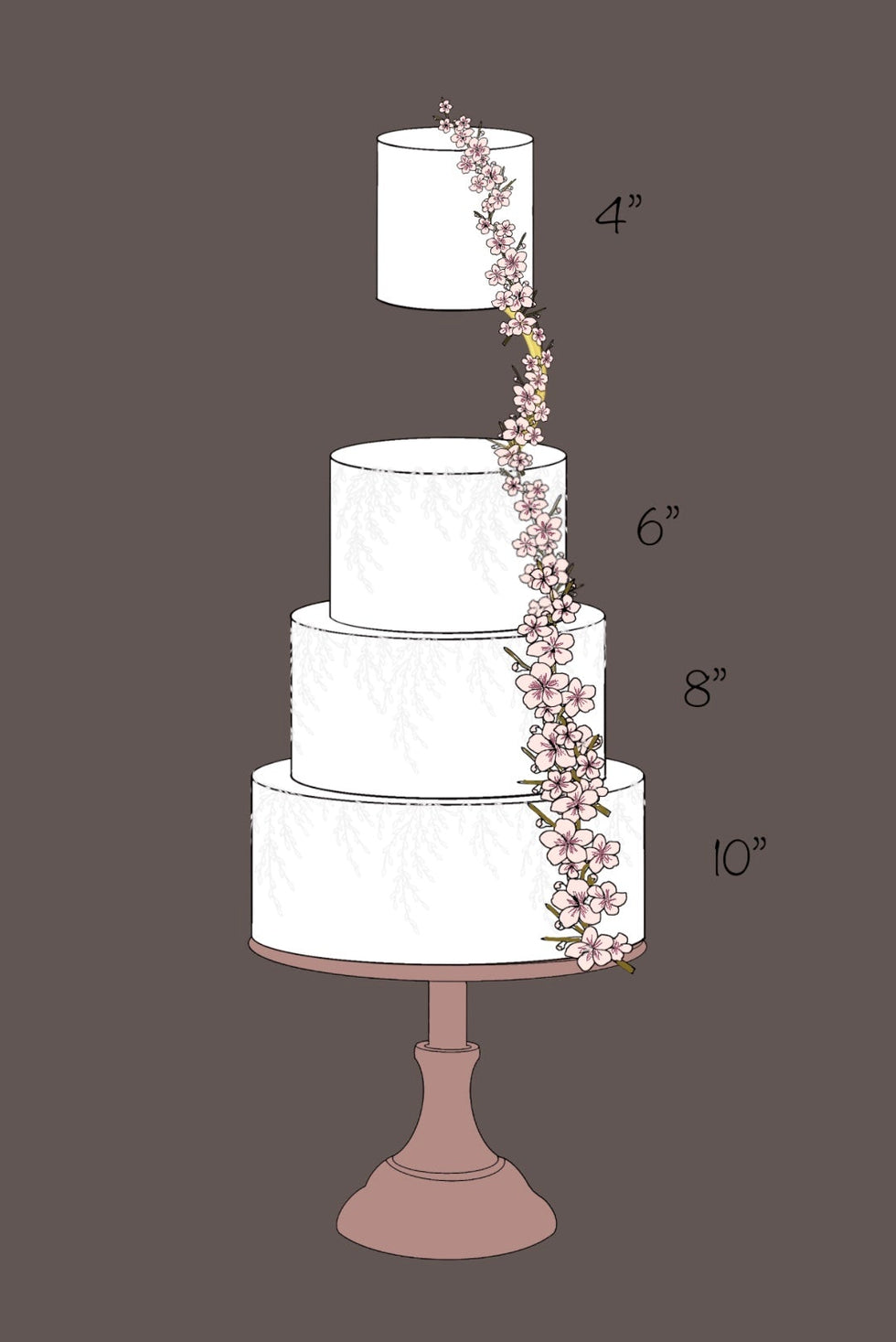 Cake Design by Savanna - Professional Tools For Modern Cake Designers ...
