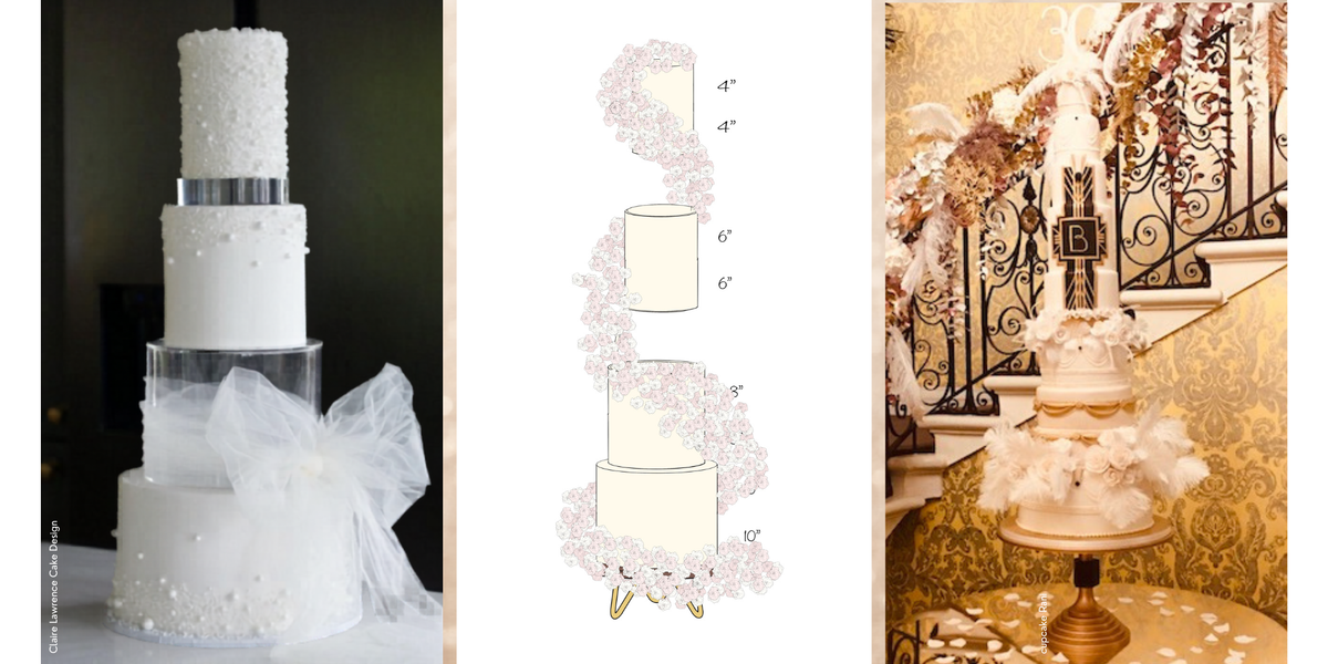 Cake Design Principles Inside Bespoke Cake Design: Concept to Centrepiece – Prop Options