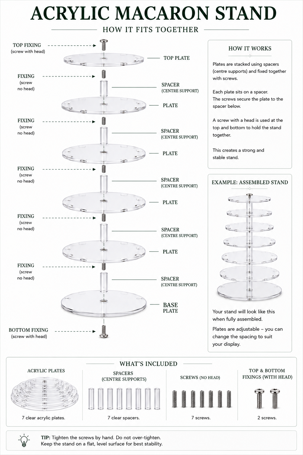 Acrylic Cupcake Stand - how it fits together assembly diagram