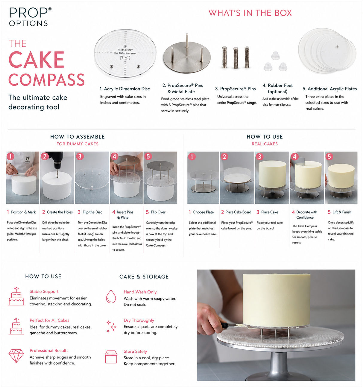 The Cake Compass - what's in the box, how to assemble, and how to use