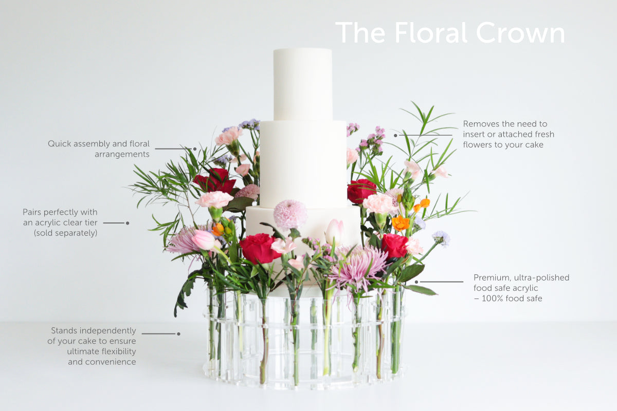 Colorful flower arrangement on a cake … – License image – 12682068 ❘ Image  Professionals